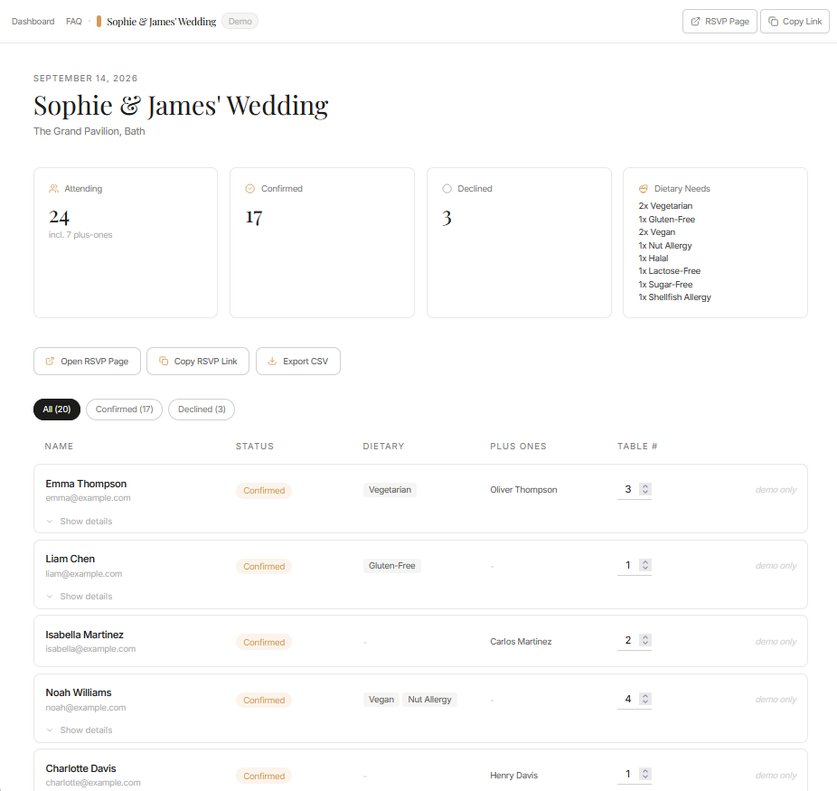 Host Dashboard